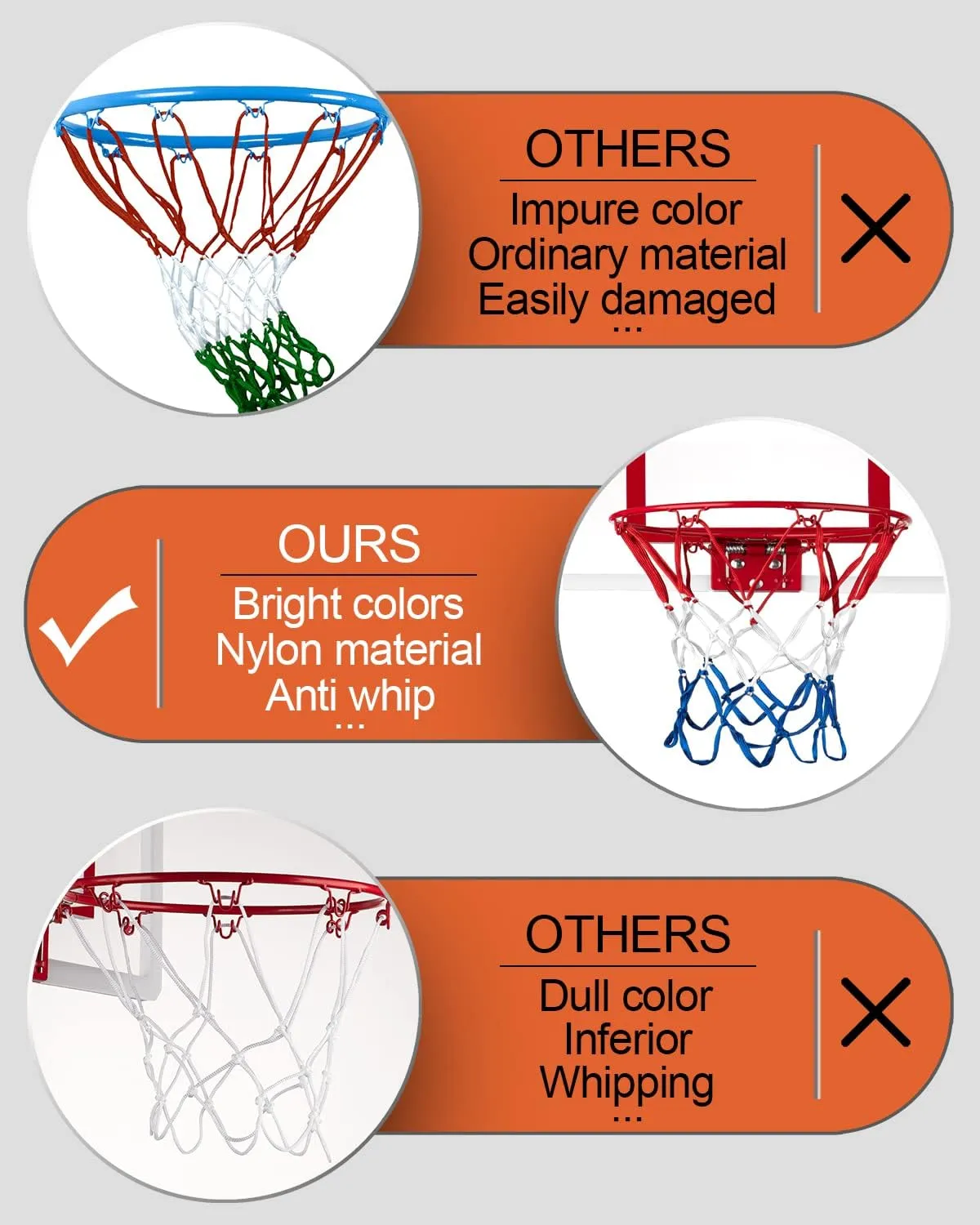 Mini Basketball Net Replacement 8 Loop [2 Pack], Vibrant Color, for Indoor Door/Room Walls 8"-10.25" Hoop